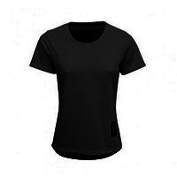 Remeras